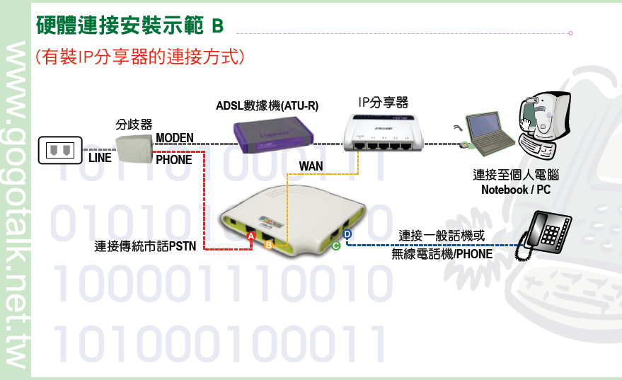 AX-112_Diagram_with_NAT.png