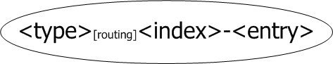 expander_phy.gif