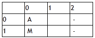 route_step2.gif