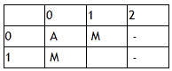 route_step3.gif