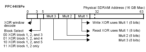 amcc_data_in_plb_operation_01.gif