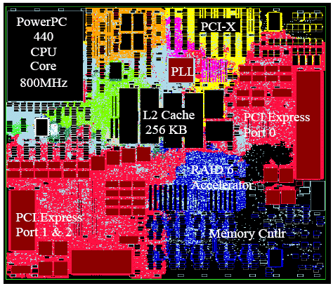 amcc_powerpc_layout_block__01.gif