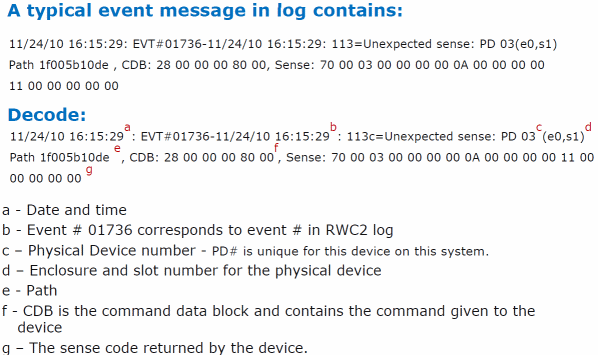 201204200952_lsi_raid_sensecode_issue.gif