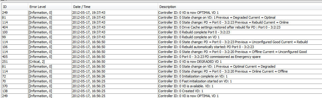 201205172102_lsi_raid_emergencyhotspare_issue.gif