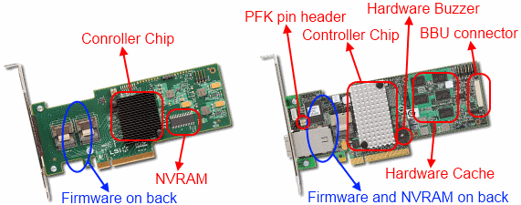 201206011556_lsi_raid_roc_iop_issue.gif