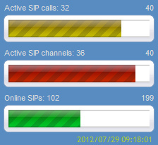 active_channels.jpg